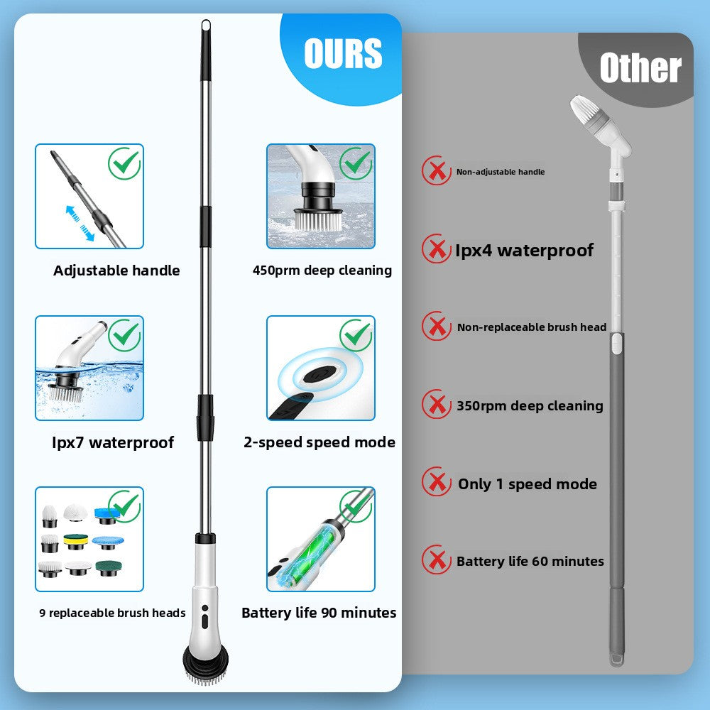 9-in-1 Electric Cleaning Brush